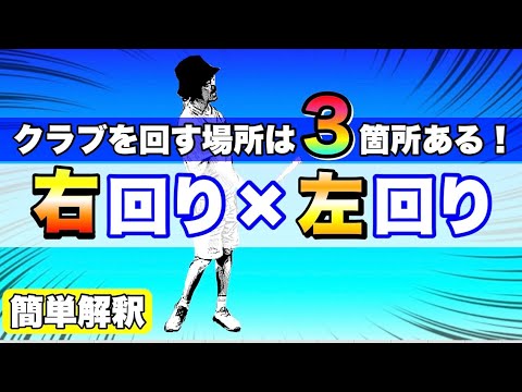 【重要】右回りさせる場所は3箇所ある！アナタに合った回転ポイントはこの後すぐに見つかる！