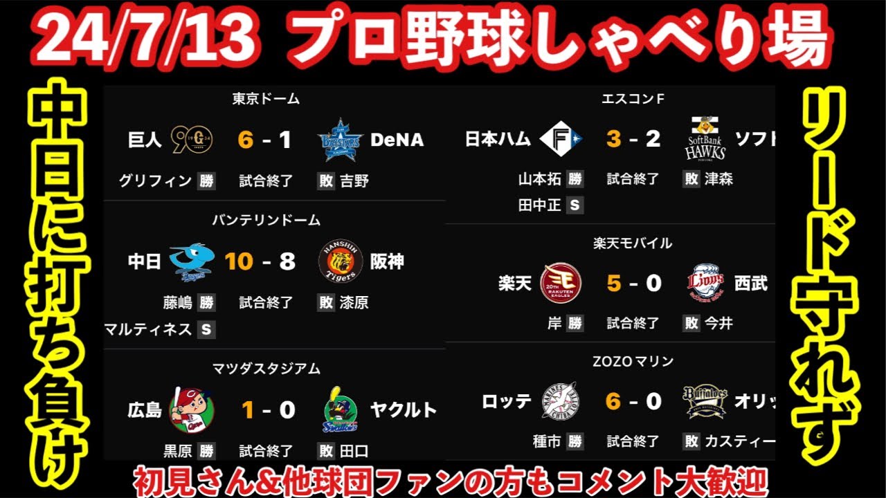 【プロ野球しゃべり場】24/7/13 阪神中日打ち合いで敗れる👋逃げ切り失敗ポイントはあの継投⚾️岡田監督一問一答　初見コメント歓迎#阪神タイガース #阪神