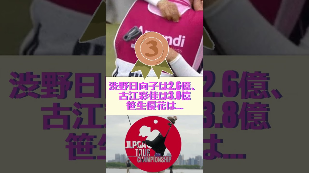 渋野日向子は2.6億、古江彩佳は3.8億　笹生優花は…🔷TrendNews #shorts