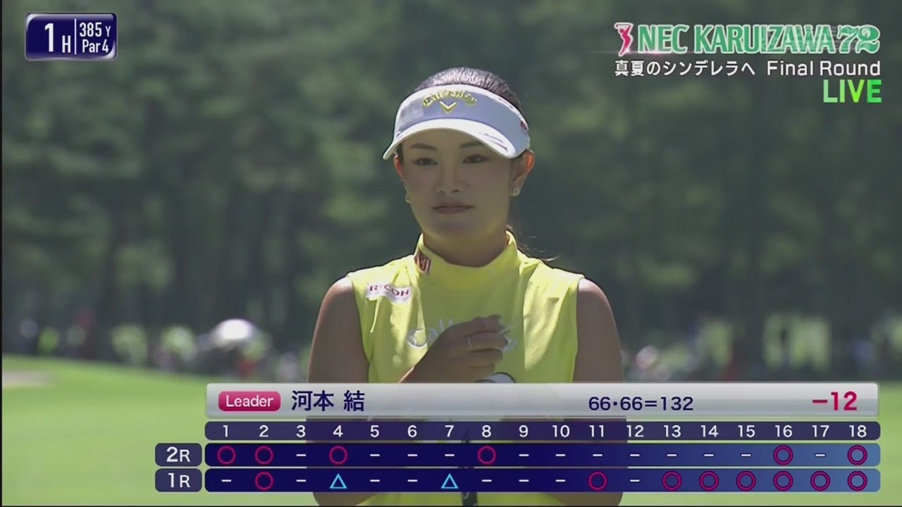 8月11日【優勝 河本 結】NEC軽井沢72ゴルフトーナメント 最終日 Final ROUND END