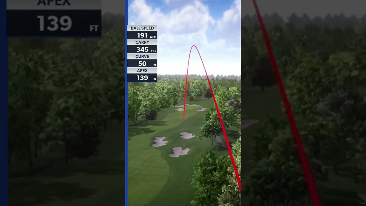 Bryson DeChambeaus 423 yard Drive!