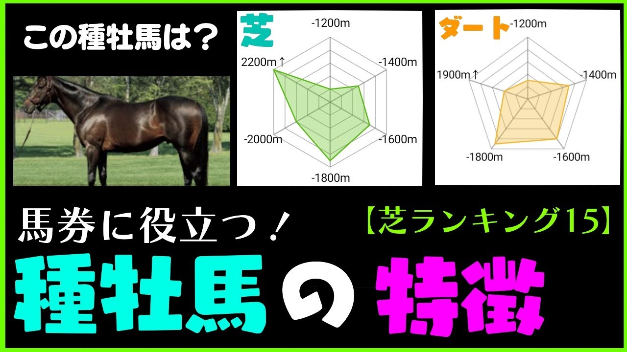 【種牡馬の特徴　芝コース編】血統ランキング１５　馬券に役立つ種牡馬の得意な距離や条件、産駒などを徹底解説