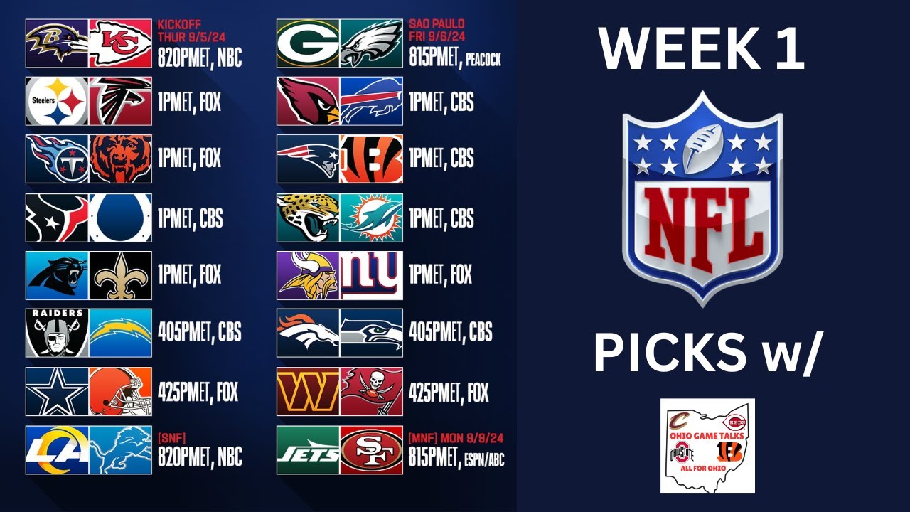 2024-25 NFL Week 1 Picks & Predictions | FOOTBALL IS BACK!