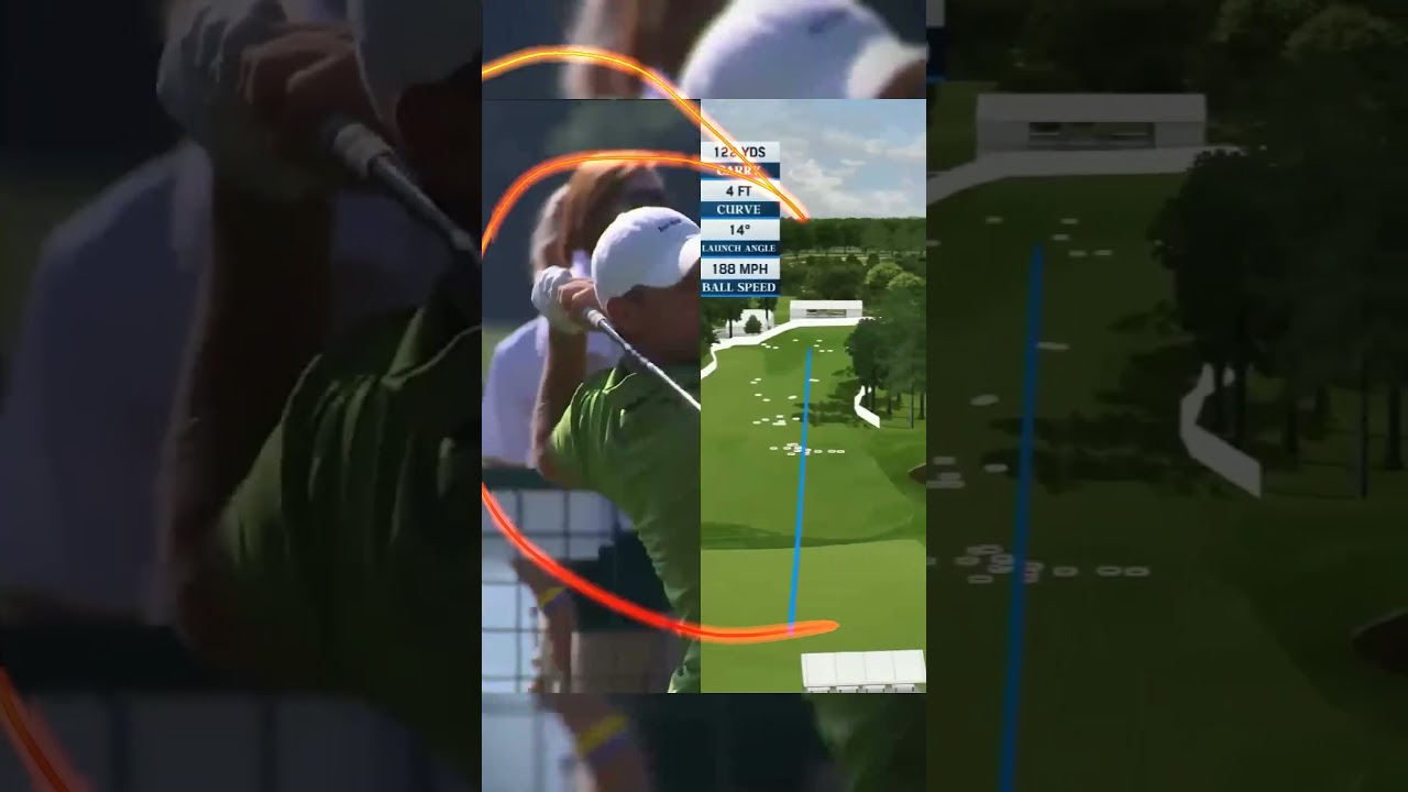 2024 No.1 Power Long Hitter Rory MCilroy Amazing Swing Motion & Slow Motion
