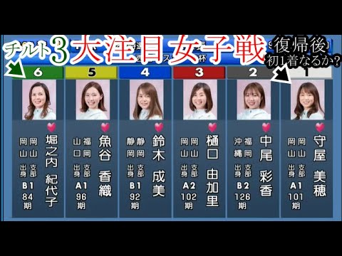 【若松競艇】2日目12Rは全女子戦①守屋美穂②中尾彩香③樋口由加里④鈴木成美⑤魚谷香織⑥堀之内紀代子