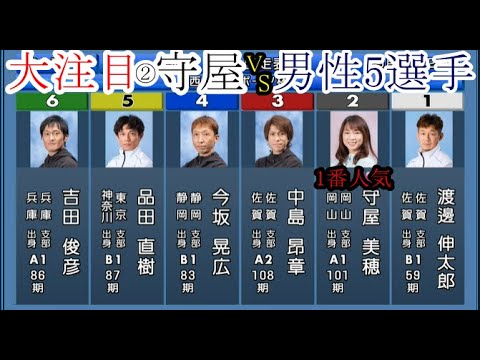【若松競艇】男性相手の②号艇でも1番人気②守屋美穂、大注目の結果は如何に？