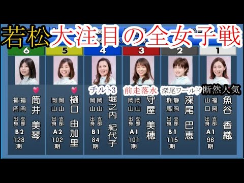 【若松競艇】4日目12Rは全女子戦！③守屋美穂VS①魚谷香織「チルト3」④堀之内紀代子②深尾巴恵⑤樋口由加里⑥筒井美琴