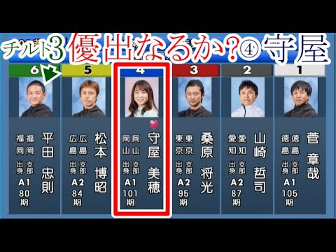 【若松競艇準優】優出なるか？④守屋美穂VS①菅章哉.「チルト3」⑥平田忠則②山崎哲司③桑原将光⑤松本博昭