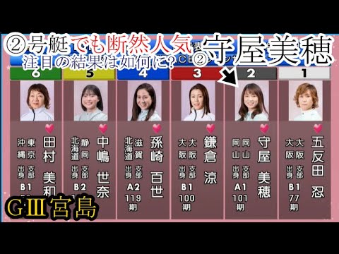 【GⅢ宮島競艇】ここは断然人気②守屋美穂VS③鎌倉涼①五反田忍④孫崎百世「勝利者インタビュー」あり