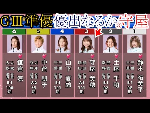 【GⅢ宮島競艇】大注目「準優」③守屋美穂VS①鈴木祐美子②土屋千明④山下夏鈴⑤中谷朋子⑥鎌倉涼