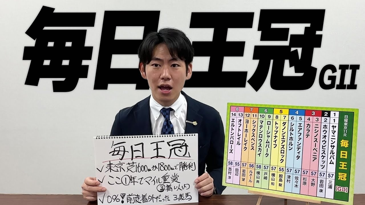 【毎日王冠】立川アナのチョイ足しキーワード『東京芝1600mか1800mで勝利、ここ1年でマイル重賞3着以内』