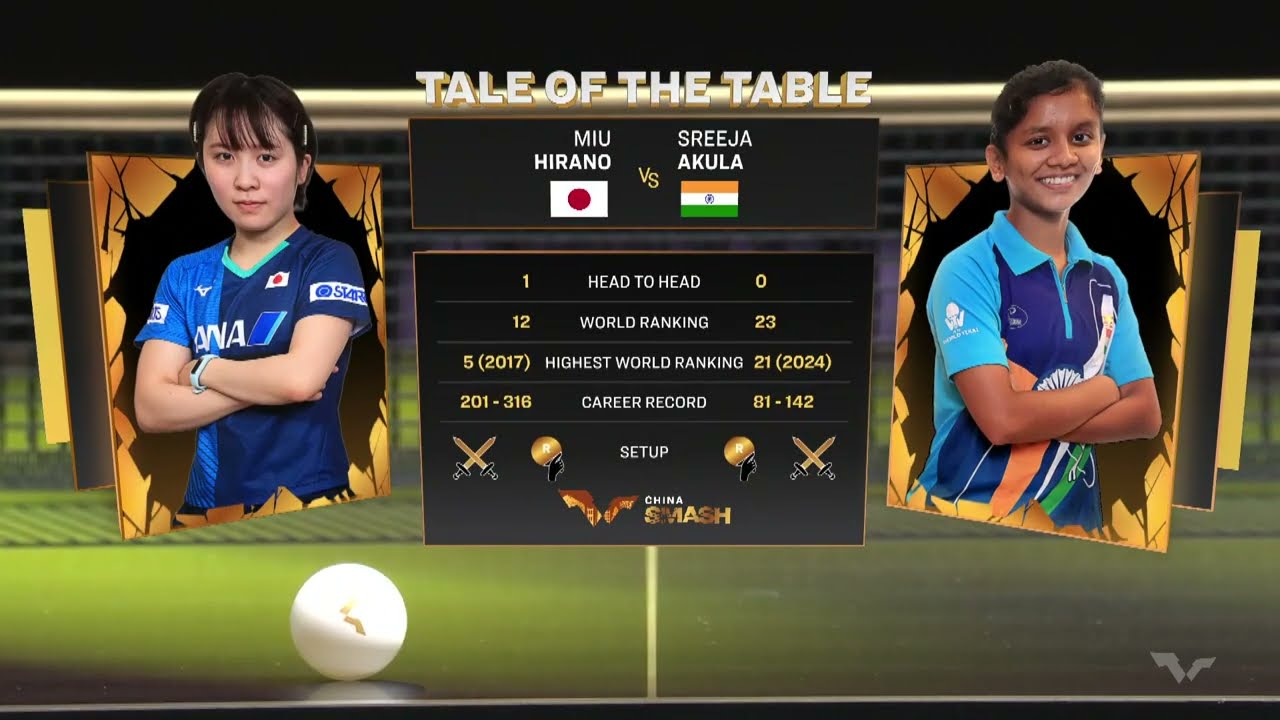 【日本語実況解説】平野美宇 vs アクラ｜チャイナスマッシュ2024 女子シングルス1回戦