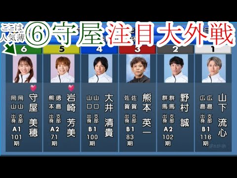 【丸亀競艇】ここは超人気薄⑥守屋美穂、注目の大外戦