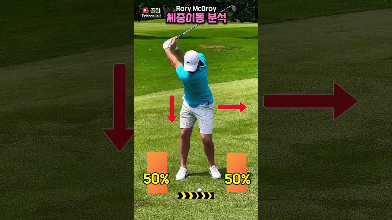 Rory McIlroy 체중이동 확실히 정리해 드릴게요