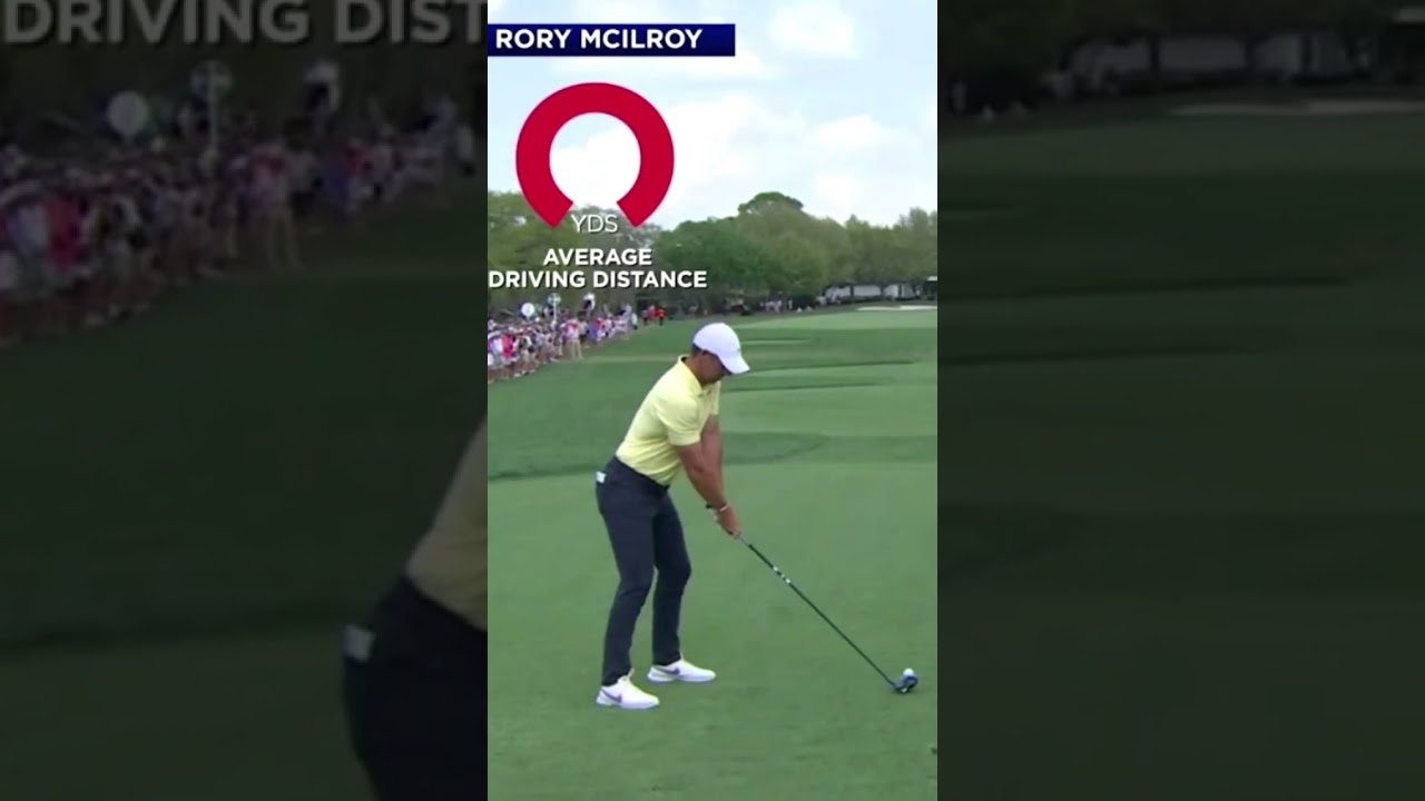 ローリーマキロイ Rory McIlroy #golf #スローモーション #ゴルフ #スローモーション撮影 #ゴルフ女子 #スロー撮影