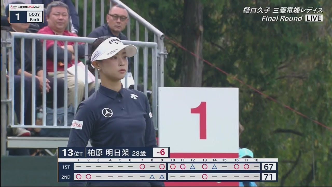10月27日 樋口久子 三菱電機レディスゴルフトーナメント Final Round VOL 2