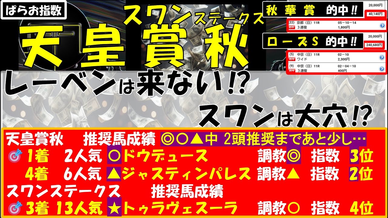 G1 天皇賞 秋 G2 スワンS レーベンは来ない⁉スワンは大穴⁉…最大10週連続２頭推奨８週連続的中の三種の神器予想で的中を狙う‼【ぱらお  競馬予想TV 最新】