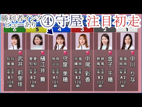 【尼崎競艇】④守屋美穂、注目の初走は人気の4カド戦。結果は如何に？(1着選手の勝利者インタビューあり)