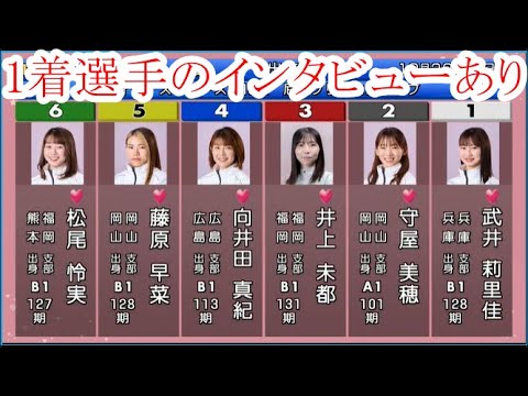 【尼崎競艇】注目2コース戦「②守屋美穂」VS①武井莉里佳③井上未都④向井田真紀⑤藤原早菜⑥松尾怜実