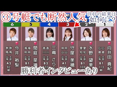 【多摩川競艇】ここは③号艇でも1番人気「守屋美穂」、大注目の結果は如何に？
