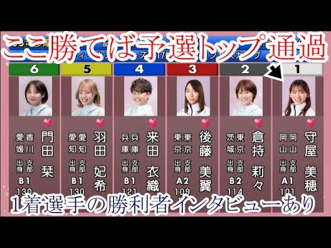 【多摩川競艇】ここ勝てば逆転での予選トップ通過①守屋美穂VS阻止するか？②倉持莉々ら5選手