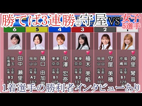 【平和島競艇】ここ勝てば無傷の3連勝②守屋美穂VS阻止するか？①神里琴音④中澤宏奈⑤樋口由加里