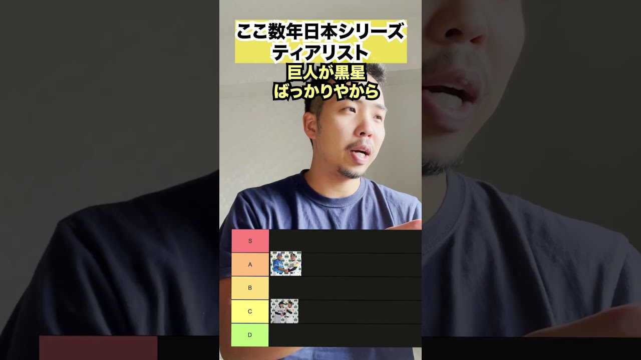 日本シリーズ年度別ティアリスト　#プロ野球　#日本シリーズ