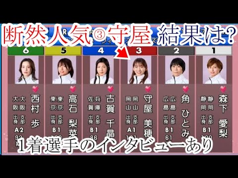 【平和島競艇】③号艇でも1番人気「守屋美穂」、注目3コース戦。結果は如何に？