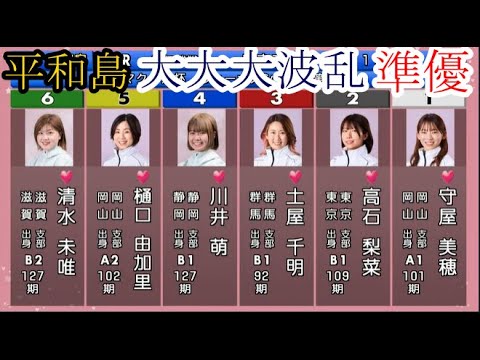 【平和島競艇準優】準優大大波乱①守屋美穂②高石梨菜③土屋千明④川井萌⑤樋口由加里⑥清水未唯