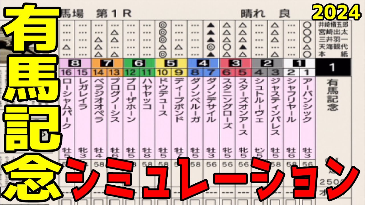 【有馬記念2024】ファン投票歴代最多得票数獲得の武豊騎手＆ドウデュースがラストランで秋古馬三冠有終Vへ！ G1馬10頭登録の暮れの大一番グランプリをシミュレーション【競馬予想】【展開予想】