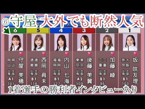 【GⅢ下関競艇】大外でも断然人気⑥守屋美穂、大注目の結果は如何に？