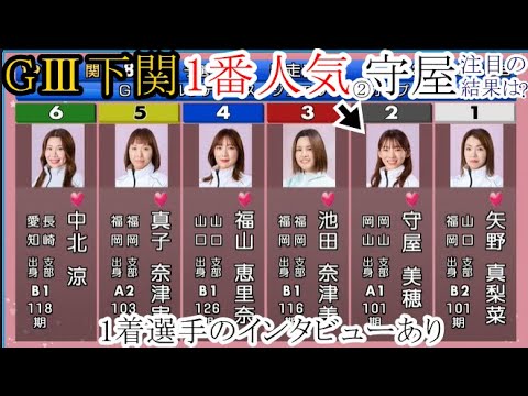 【GⅢ下関競艇】②号艇でも断然人気「守屋美穂」大注目の結果は如何に？