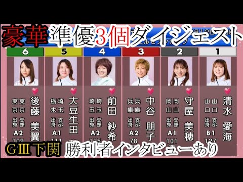 【GⅢ下関競艇】守屋、鎌倉、松本晶、倉持、魚谷香ら「準優3個」ダイジェスト&勝利者インタビュー