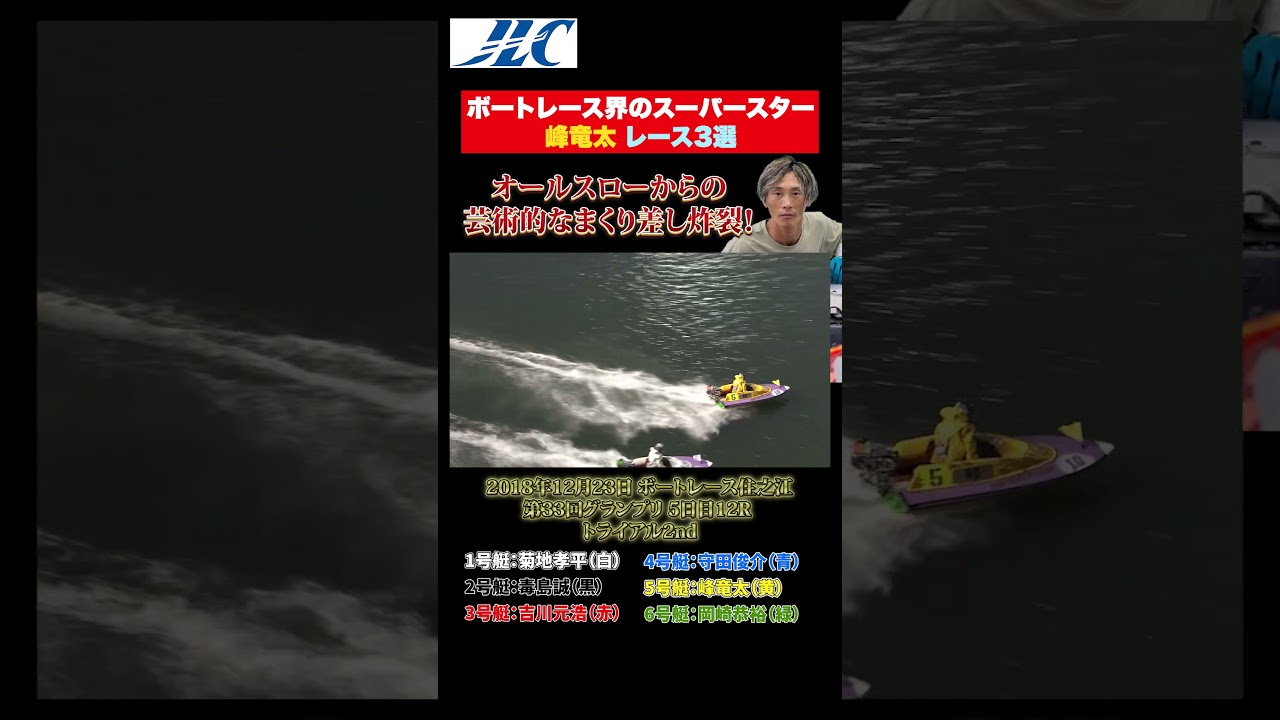【スーパースター】峰竜太の名レース3選！魅せる卓越したテクニック！【ボートレース】