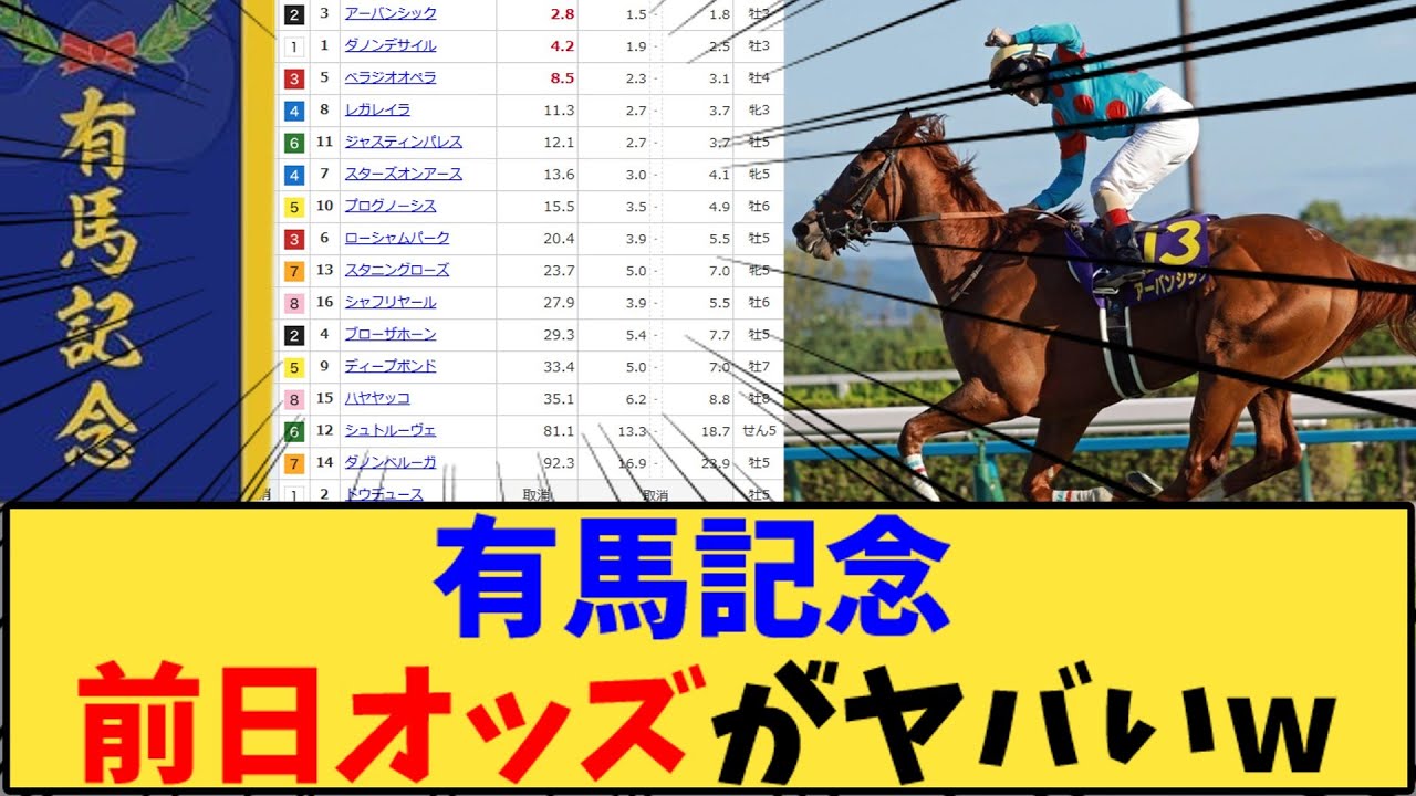 【競馬】「有馬記念 前日オッズがヤバいw」に対する反応【反応集】