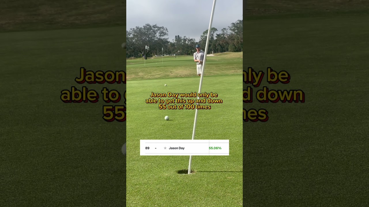 Jason Day has some soft mitts around the green #golf #golfpractice #shortgame