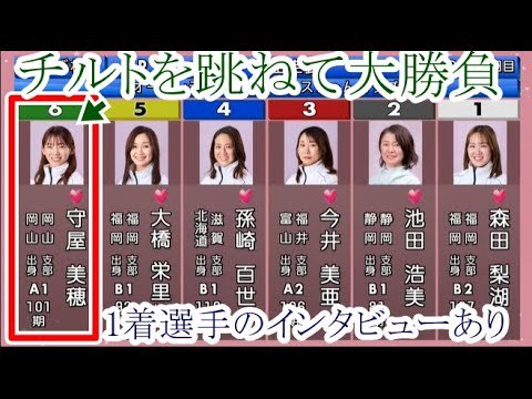 【GⅢびわこ競艇】あの⑥守屋美穂が何とチルトを跳ねて大外大勝負！予選トップ守れるか？