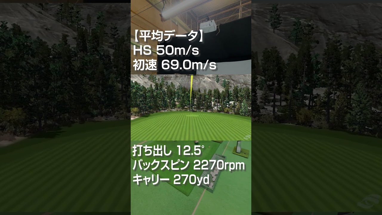 テーラーメイド「Qi35 ドライバー」／爆速試打レポ｜コウタロウ
