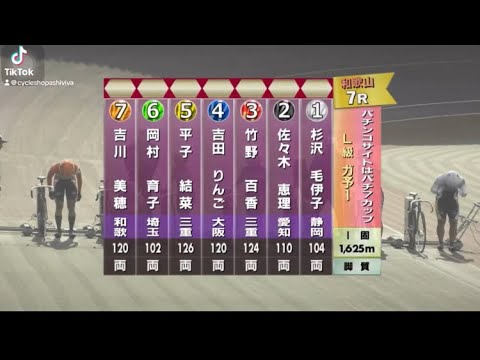 【ガールズケイリン】和歌山競輪開催　パチンコサイトはパチ7カップ　7R L級ガールズ予選１　126期の走りと作戦は？
