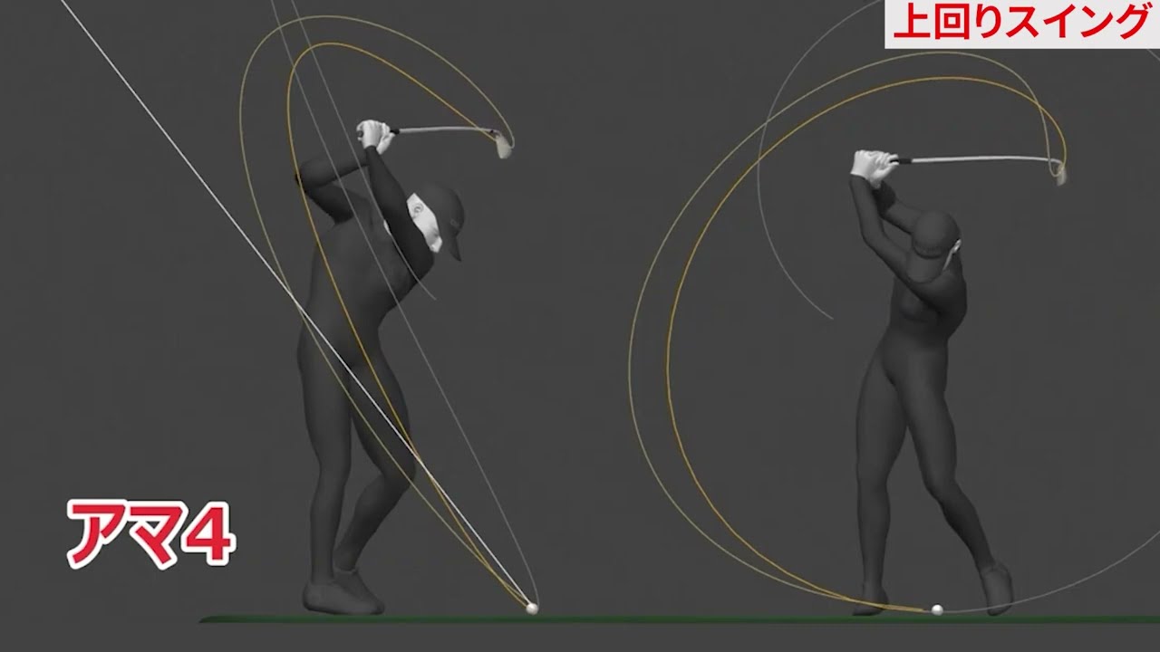 右手が下回りスイング（内田ことこ、佐藤心結、木戸愛）