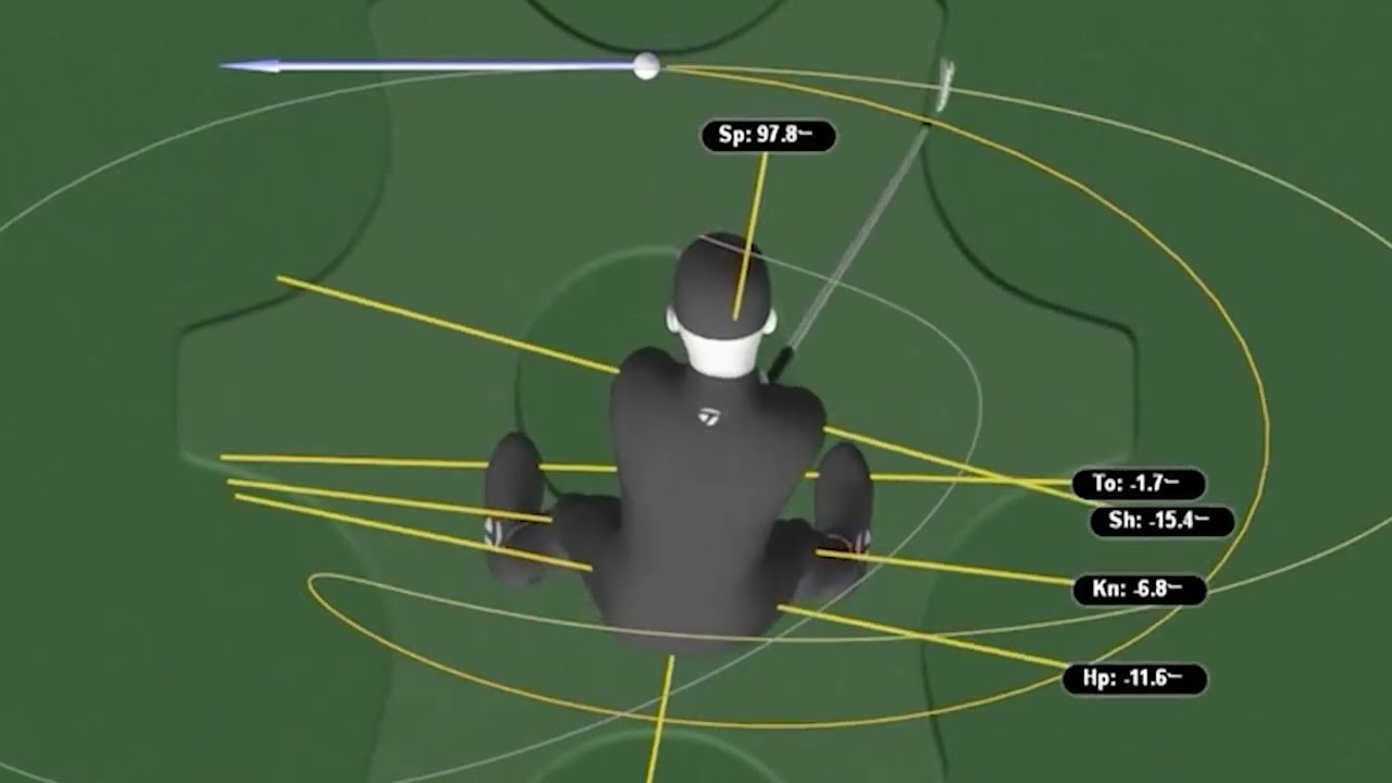 右手が下回りスイング（仁井優花、笠りつ子、政田夢乃）