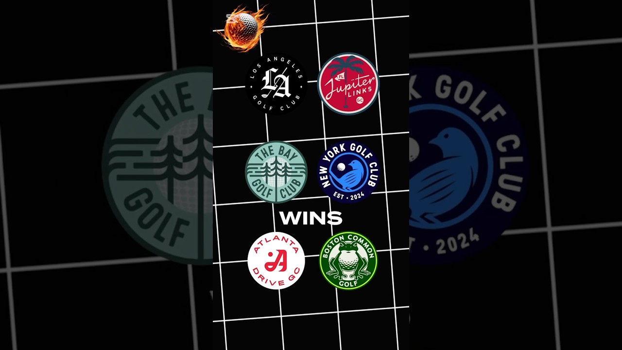 TGL Golf and How Tiger Woods Revolutionized Indoor Golf. #shorts