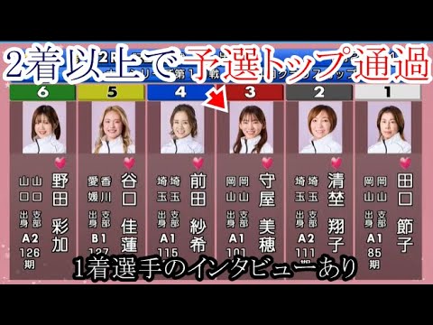 【児島競艇】ここ2着以上で予選トップ通過③守屋美穂VS①田口節子②清埜翔子④前田紗希⑤谷口佳蓮⑥野田彩加