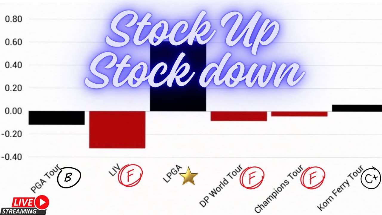 Why Golf's Hottest League is About to Explode