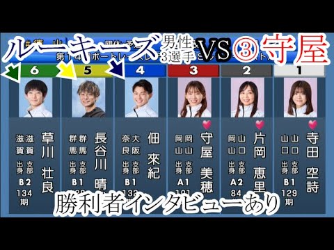【バトル競艇】注目対決！「1番人気」③守屋美穂VS男性ルーキーズ3選手。結果は如何に?