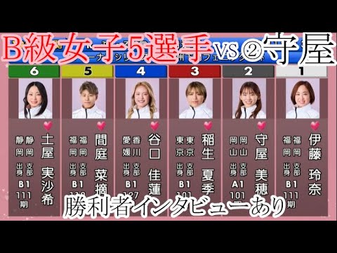 【下関競艇】大注目！得意の2コース戦②守屋美穂VS「B級女子」5選手。勝利者インタビューあり