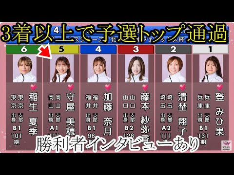 【下関競艇】ここ3着以上で予選トップ通過⑤守屋美穂、大注目の結果は如何に？