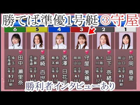 【若松競艇】ここ勝てば準優1号艇ゲット③守屋美穂、注目3コース戦