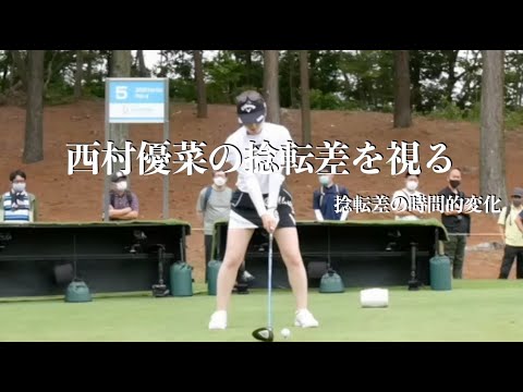 西村優菜の捻転差を視る・捻転差の時間的変化