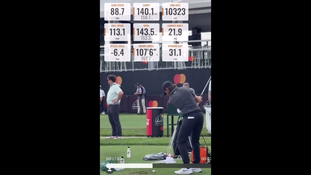Driver versus an iron release in a golf swing featuring Adam Scott and Tommy Fleetwood and Trackman